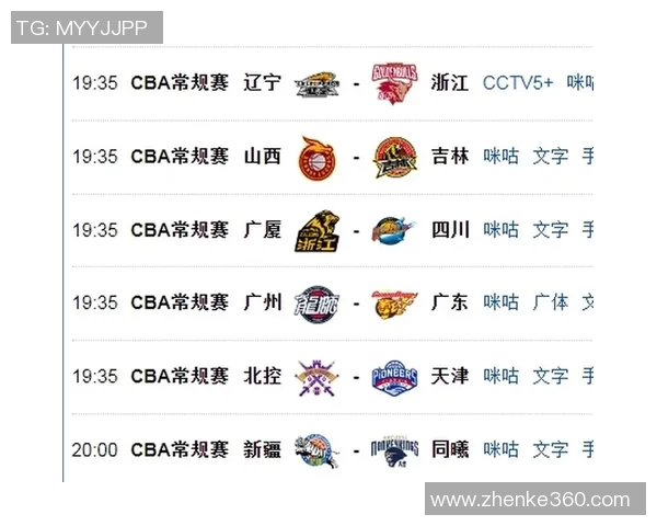 辽宁男篮大胜击败浙江队，斩获五连胜引领CBA榜首