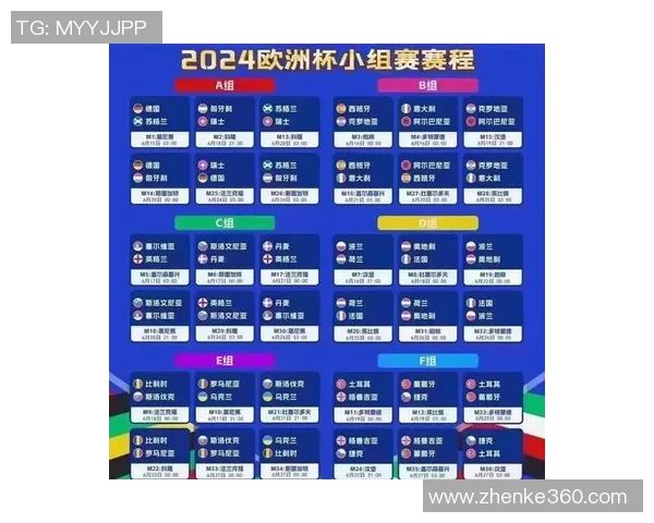 预测2024欧洲杯：哪2支球队有望闯入4强？