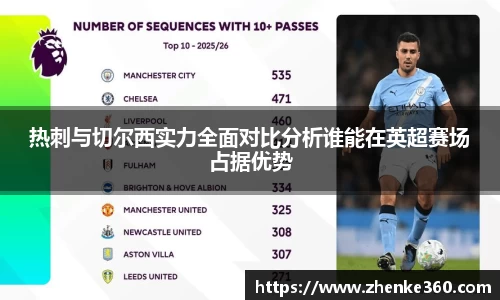热刺与切尔西实力全面对比分析谁能在英超赛场占据优势